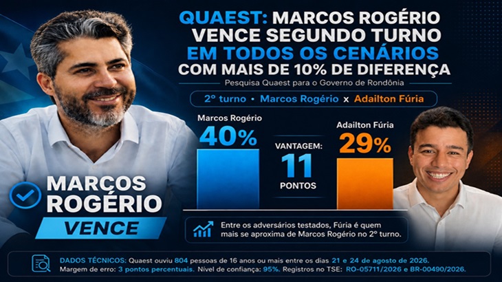 Elei&ccedil;&otilde;es_Pesquisas Governo.jpeg
